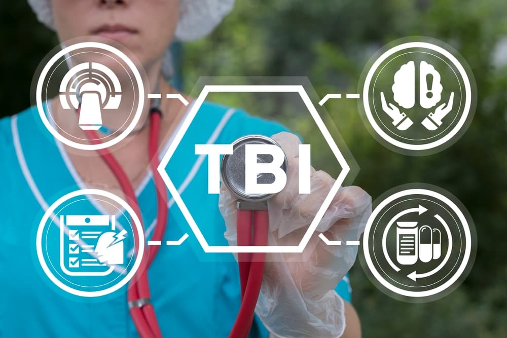 Ontario Traumatic Brain Injury Lawyer - Banderas Law