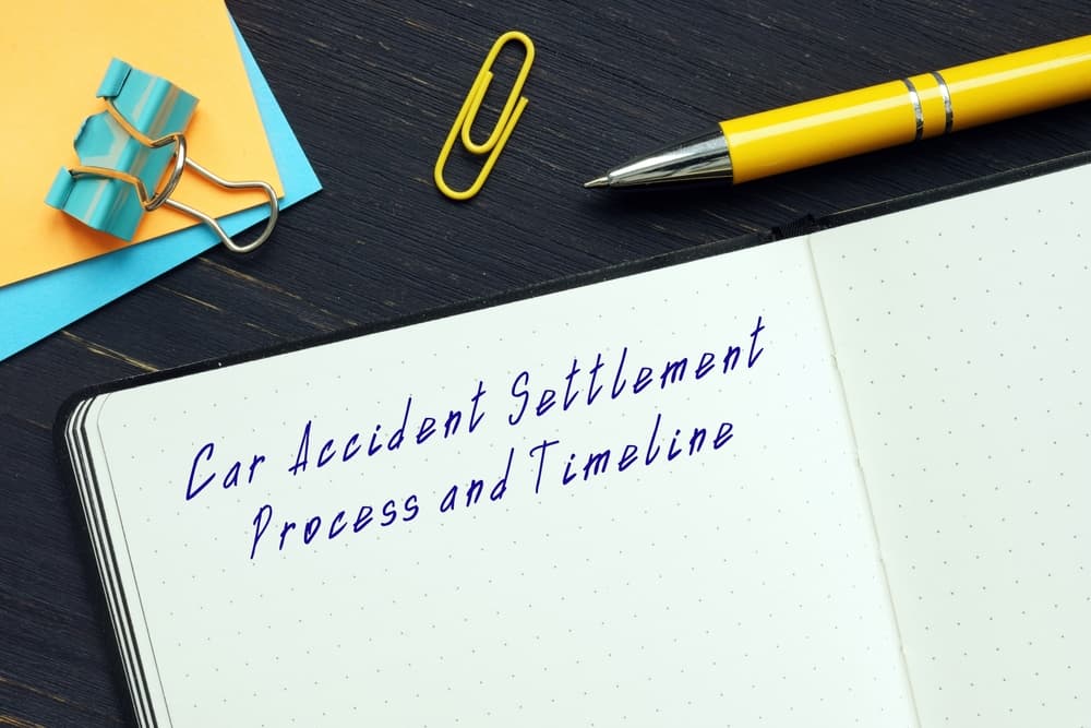 Exploring the legal framework surrounding car accident settlements, including the process and timeline, with key phrases outlined on the document.